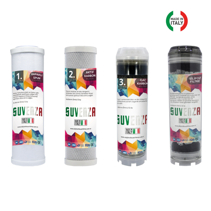 Atlas Villa Girişi 4 Aşamalı Su Yumuşatma Cihazı (Kapaklı Spun - Blok - Gac Plus - Silifoz) - Yedek Filtre Seti - 2